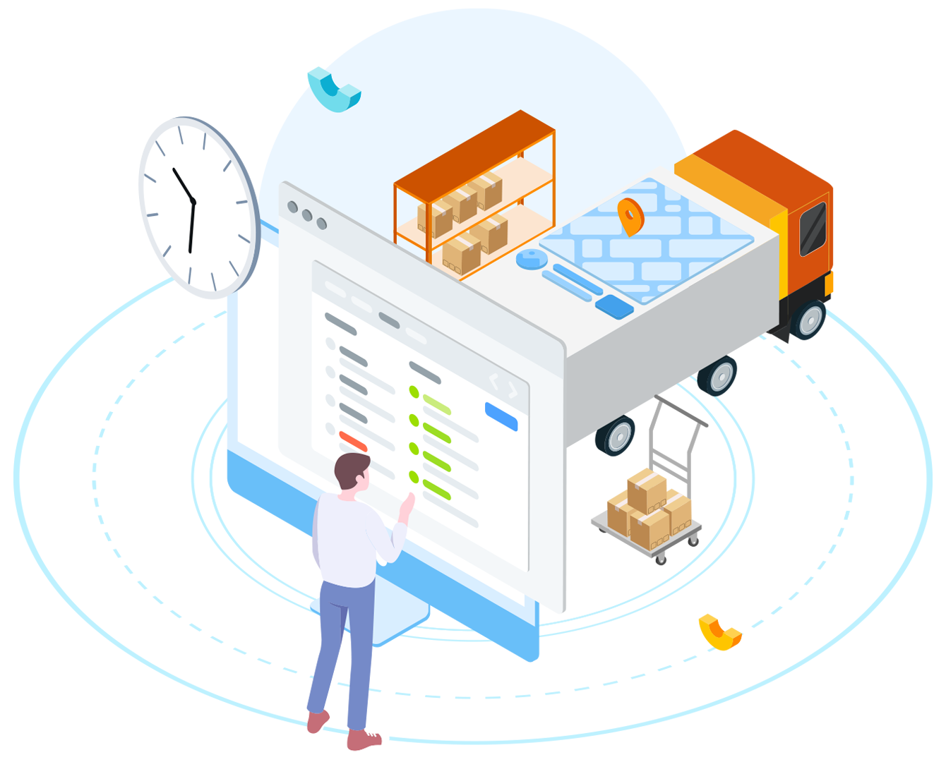 E-Ticaret Stok ve Ürün Yönetimi